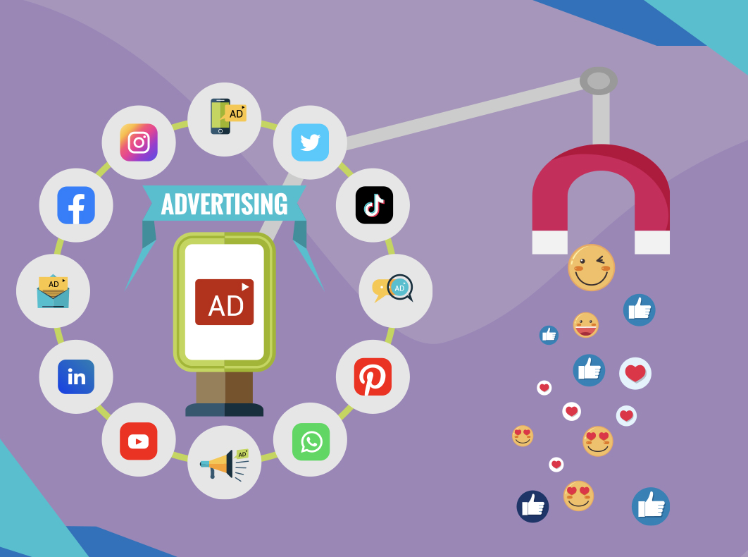 Qual è la migliore strategia per la pubblicità mirata sui social media per il 2021